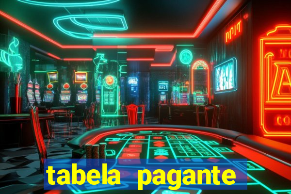 tabela pagante fortune tiger